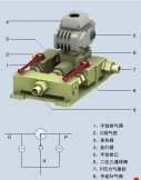 Bộ chia khí tự động 3KH-V