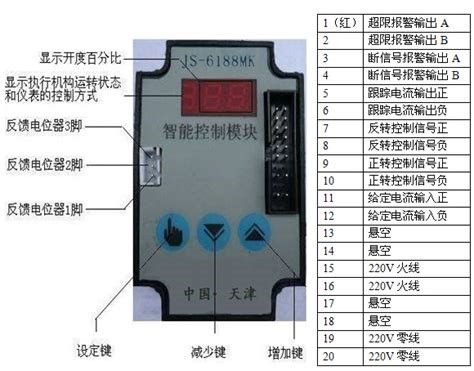 Bo mạch điều khiển JS-6188MK