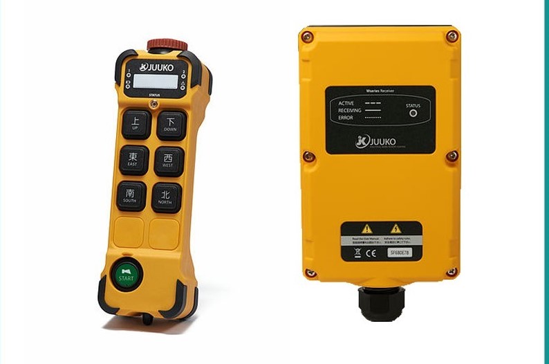 Bộ điều khiển JUUKO K600
