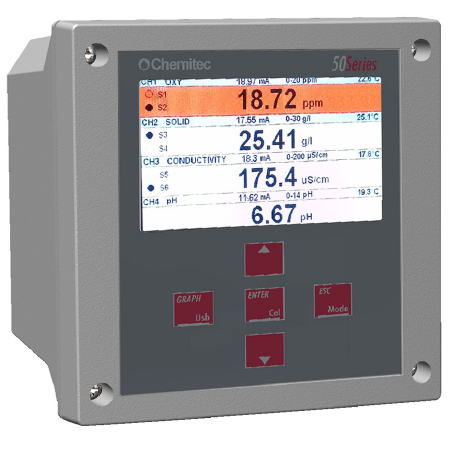 Bộ điều khiển trung tâm Series 50 - - Hãng sx: Chemitec (Italy)