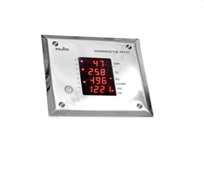 Hawkeye Rtc- Radix/Ấn độ