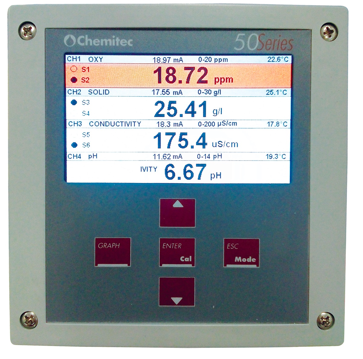 Hệ TB quan trắc nước thải 04 chỉ tiêu - Hãng sx: Chemitec (Italy)