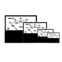 Anush Series meters. - Rishabh/ Ấn độ