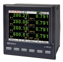 ND30PNET - Rishabh/Ấn độ