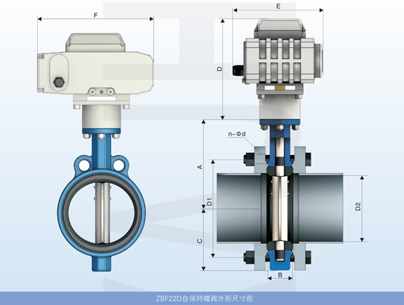 Self-retaining butterfly valve, model ZBF22D / Jianghe