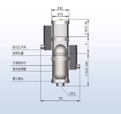 Liquid level annunciator, model ZUX / Jianghe